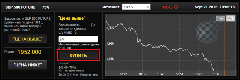 Как купить бинарный опцион на индекс